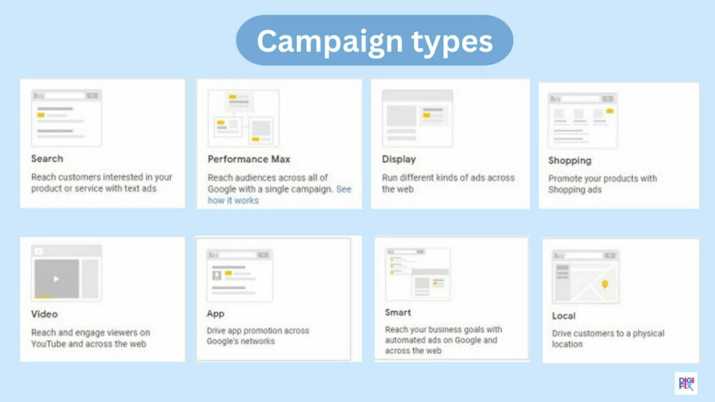 Google ads campaign types