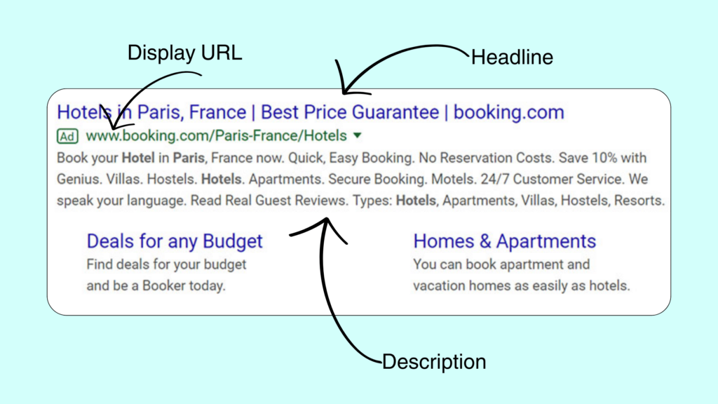 How to write effective Google Ads copy , parts of a Google Ad copy