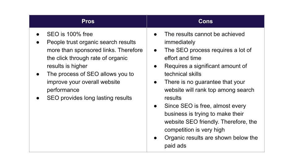 pros and cons of seo