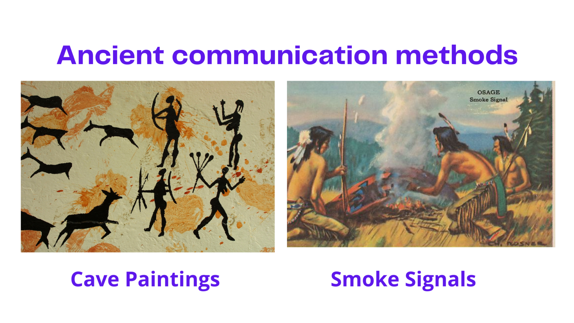 Ancient communication methods