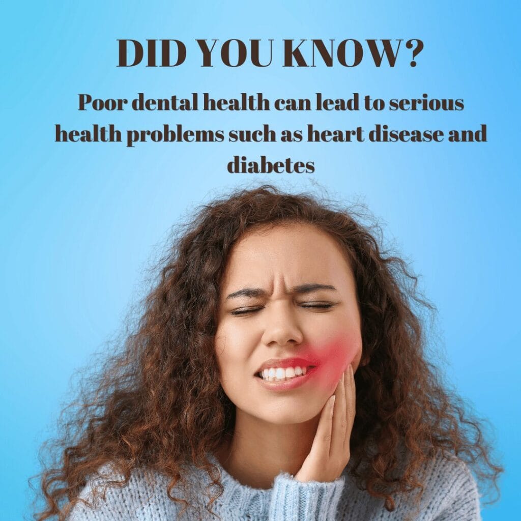 DID YOU KNOW social media ideas for dentists