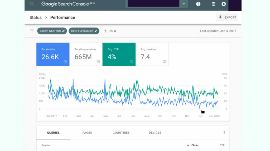 GOOGLE SEARCH CONSOLE (6) Guide to google search console