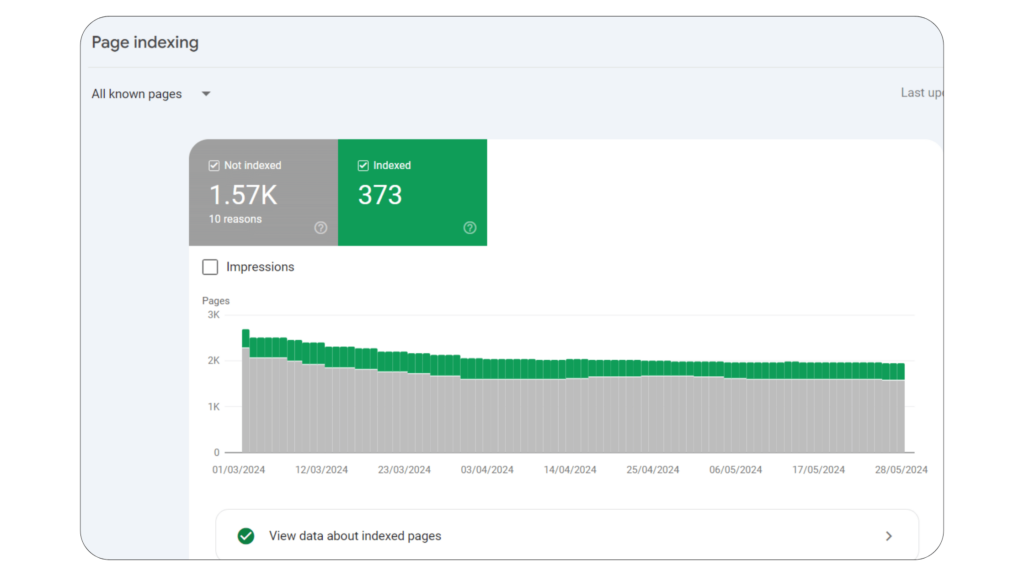 How to do an SEO audit check Indexing errors on Google search console (1) How to do an SEO audit check Indexing errors on Google search console