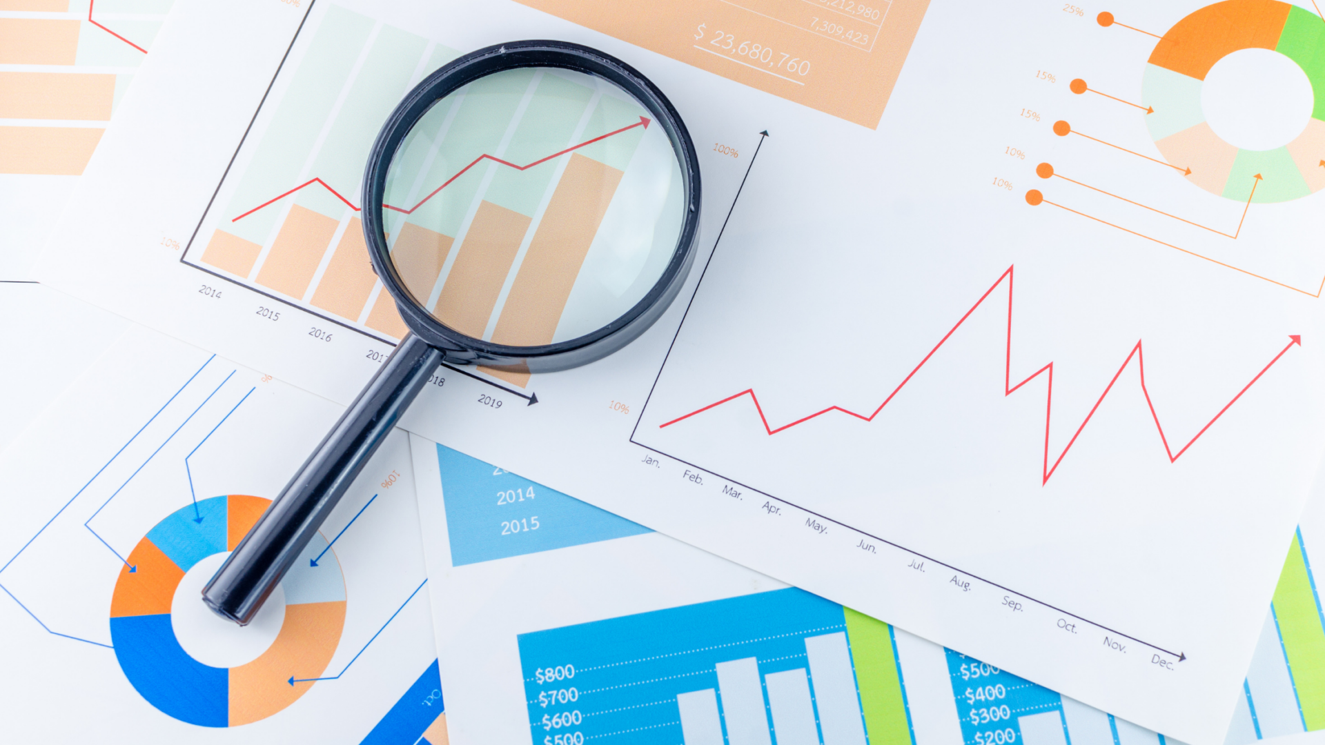 Measure KPIs Measure KPIs