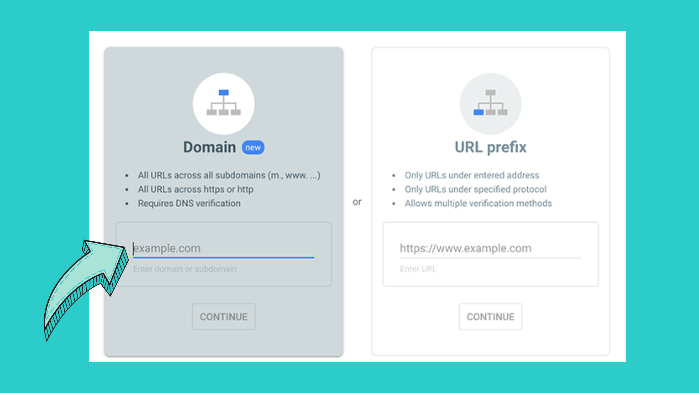 Adding domain property in Google search console Adding domain property in Google search console