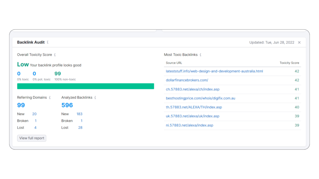 check toxic links using Semrush check toxic links using Semrush