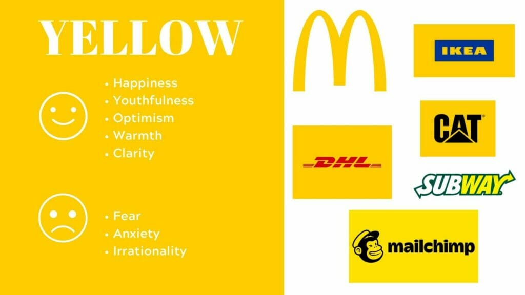 colors in marketing (9) yellow color psychology