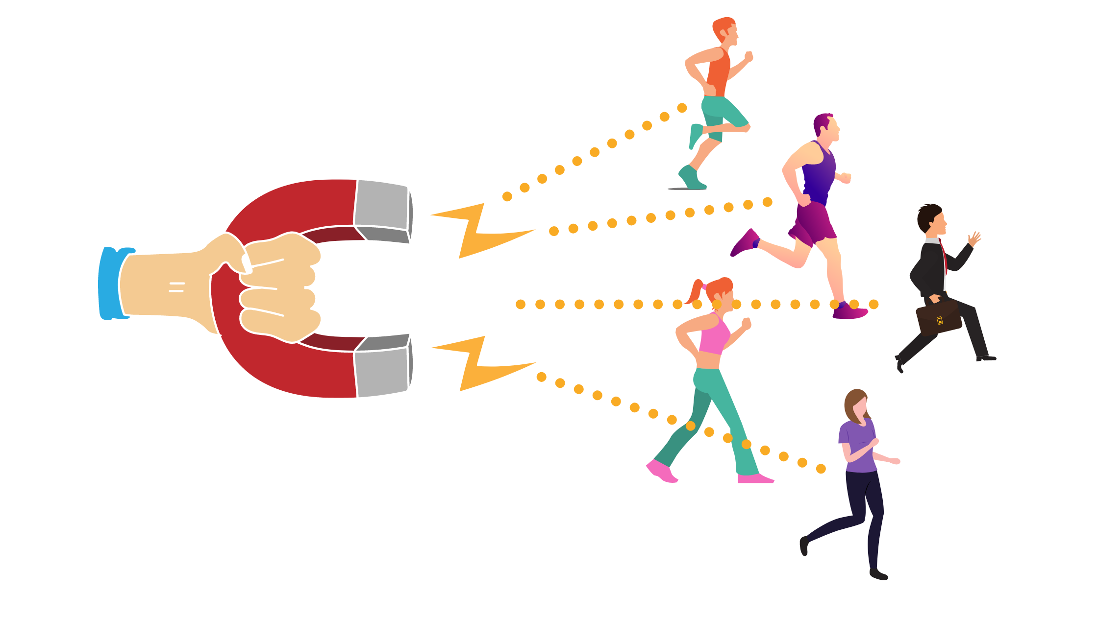 customer loyalty customer loyalty