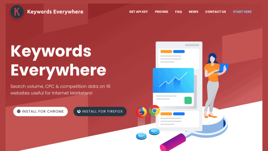 Keywords everywhere extension Keywords everywhere extension