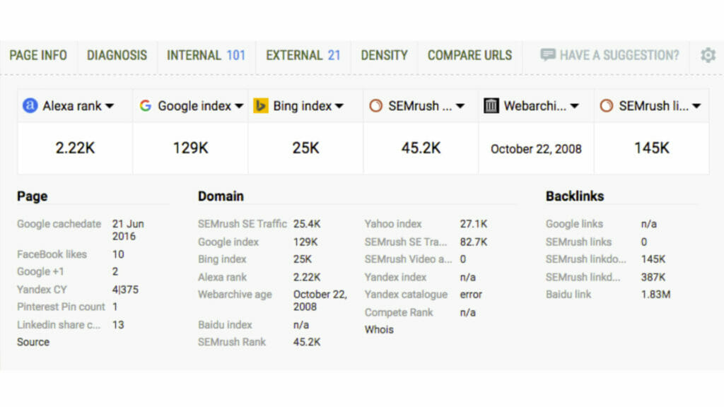 Chrome extensions for SEO Chrome extensions for SEO