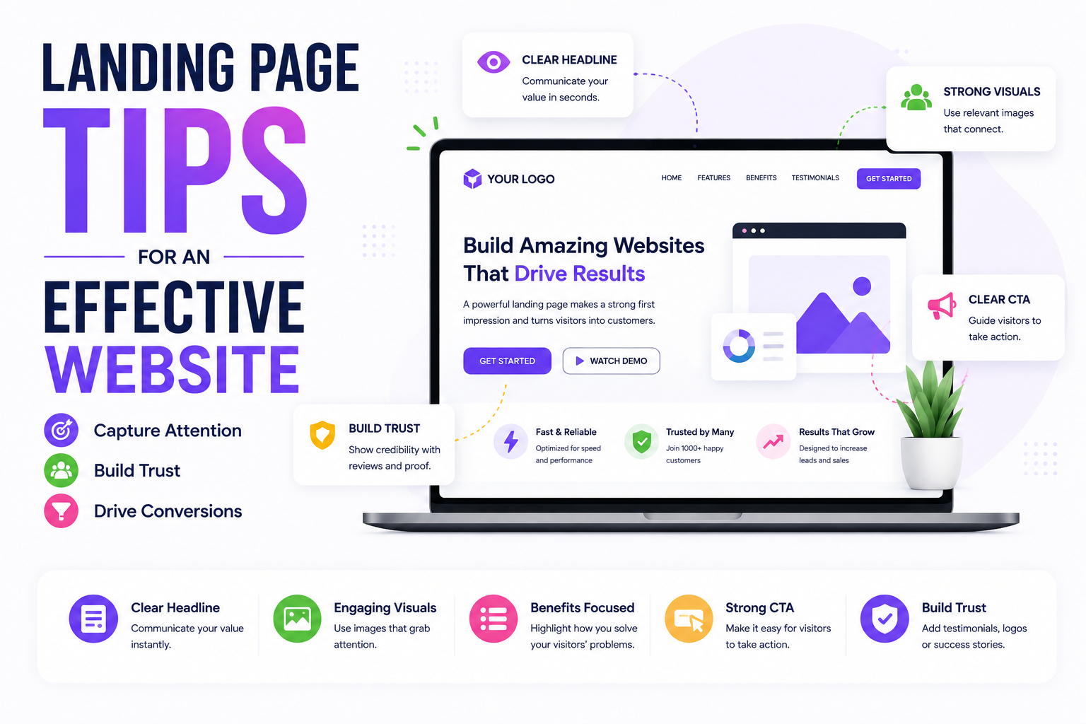 Web Maintenance Services For Clinics In Melbourne Keeping Booking Pages Effective
