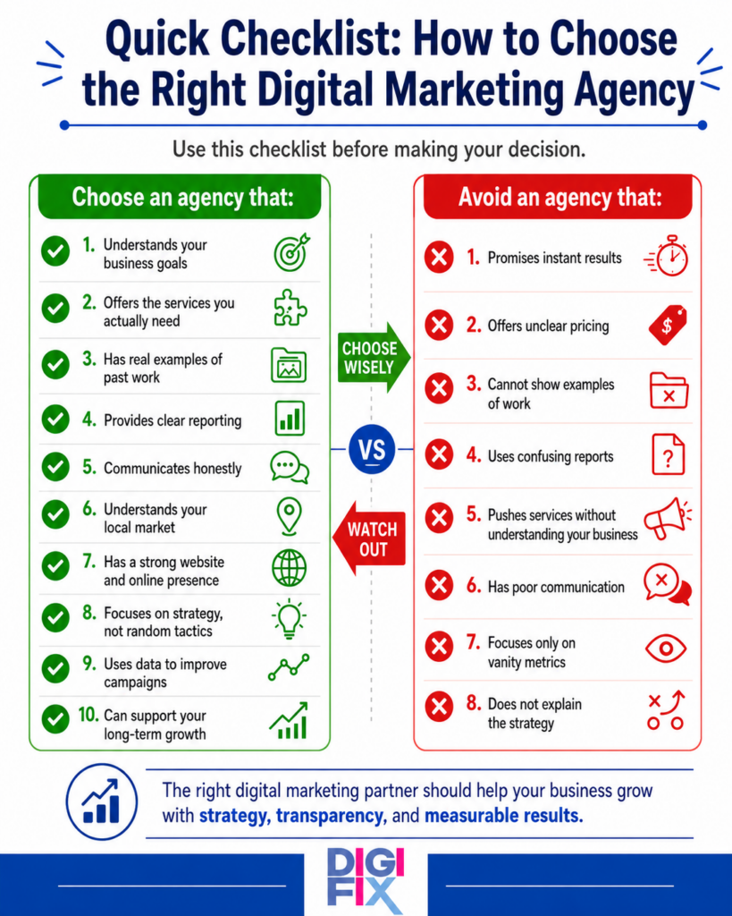 How To Find The Right Digital Marketing Agency 2 How To Choose The Right Agency