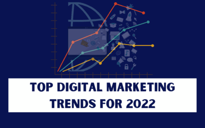 Top Digital Marketing Trends for 2022 and How Businesses can Take Advantage of Them