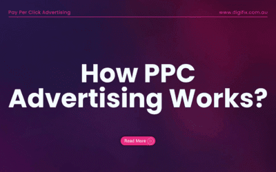 How PPC Advertising Works