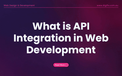 What is API Integration in Web Development