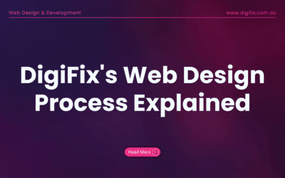 Digifix’S Web Design Process Explained