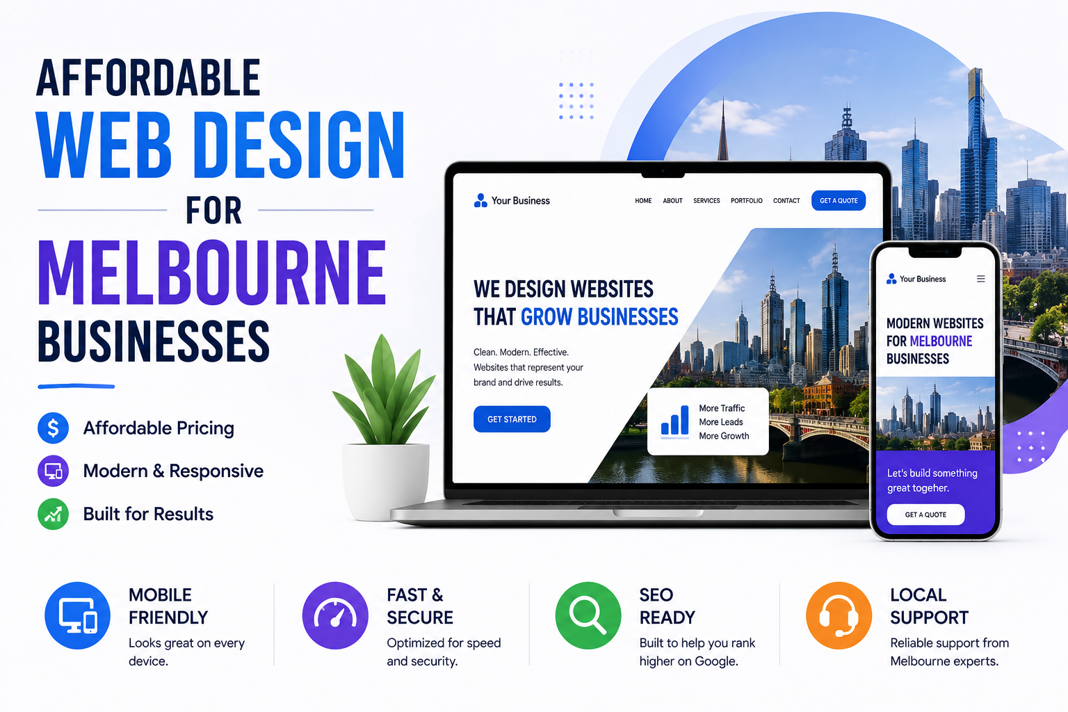Web Design Services Melbourne, Built To Convert 2 Web Design Services Melbourne Businesses Use To Build Conversion-Focused Websites