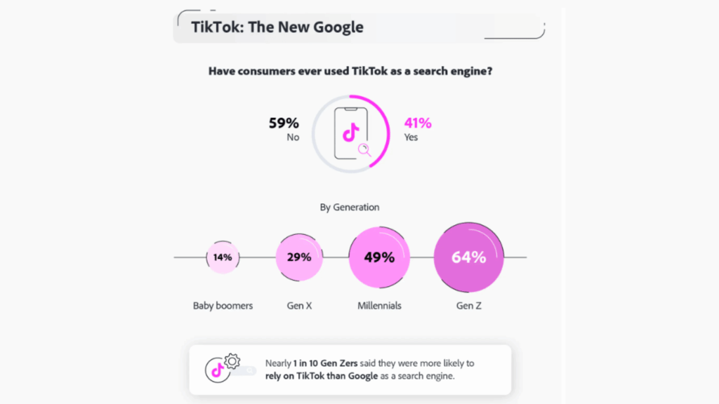 Search Everywhere Optimization Search Everywhere Optimization