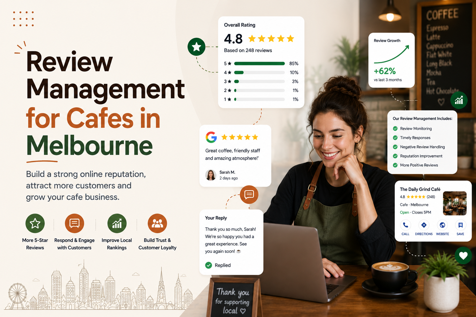 Digifix Review Management Dashboard Showing Star Ratings For A Melbourne Business