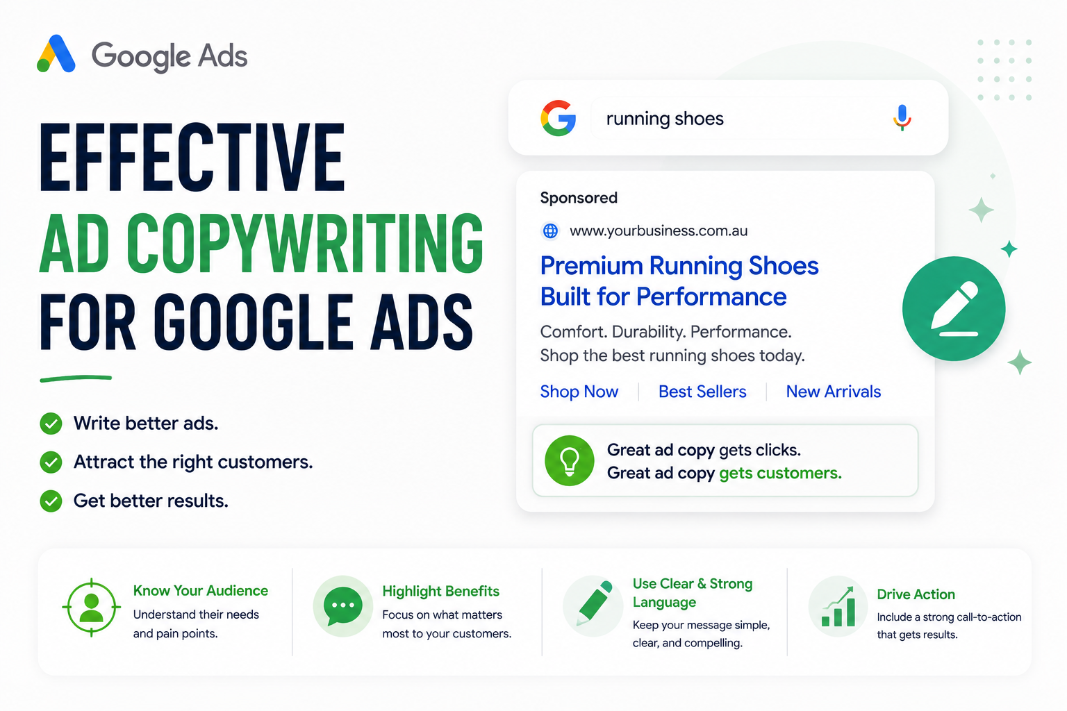 Team Refining Local Seo Copywriting To Lift Conversions For Melbourne Businesses