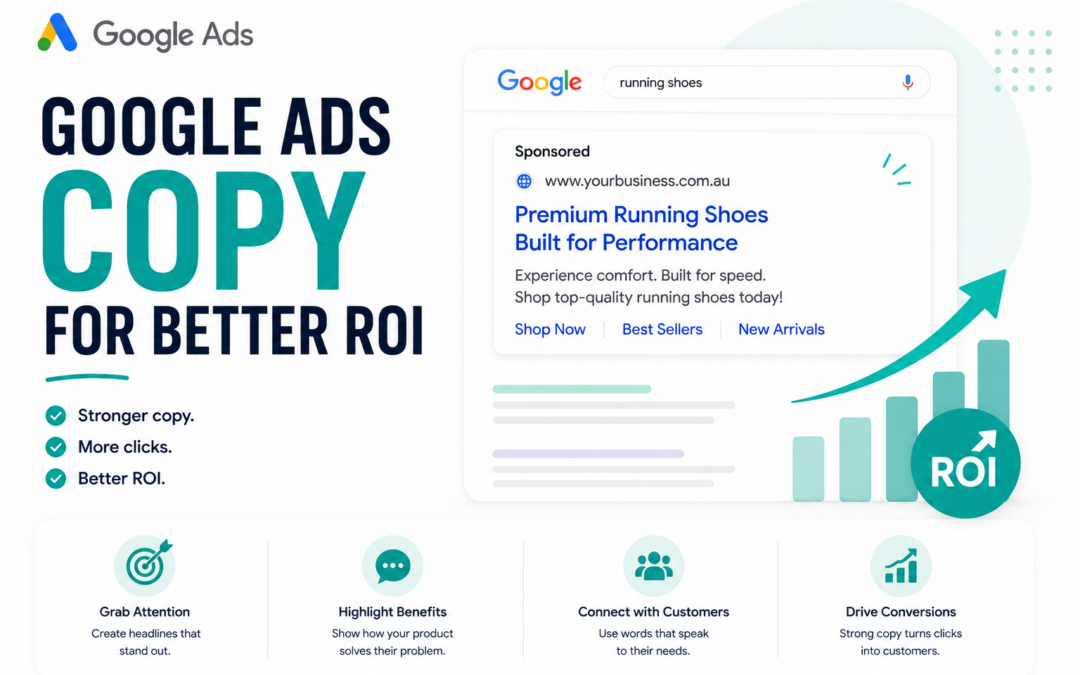 Google Ads Copy for Better ROI