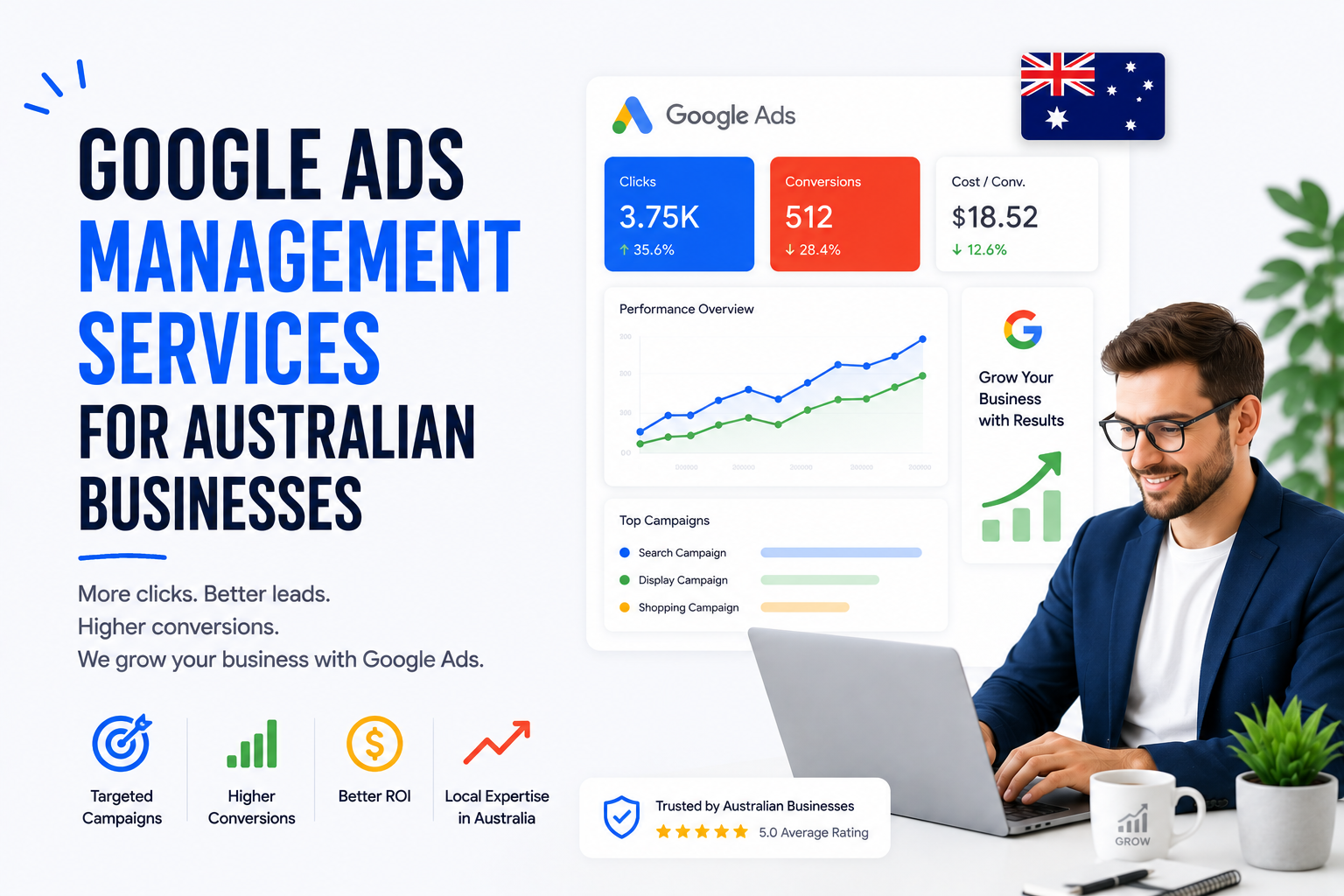 Why Ppc Is Essential For Australian Businesses Shown Through Google Ads Management