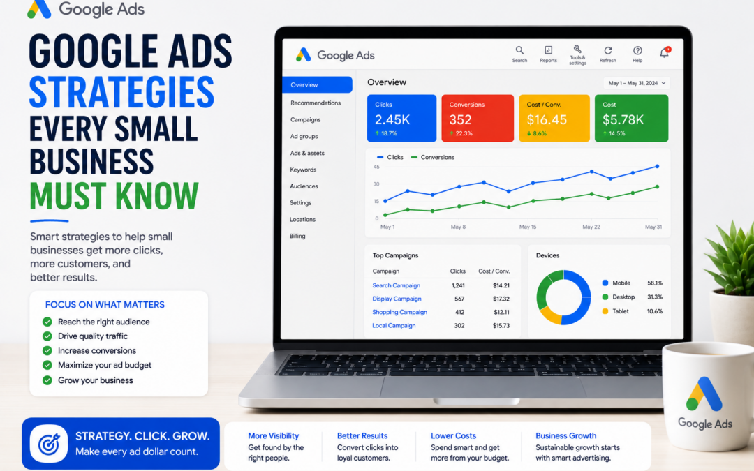 Google Ads Strategies