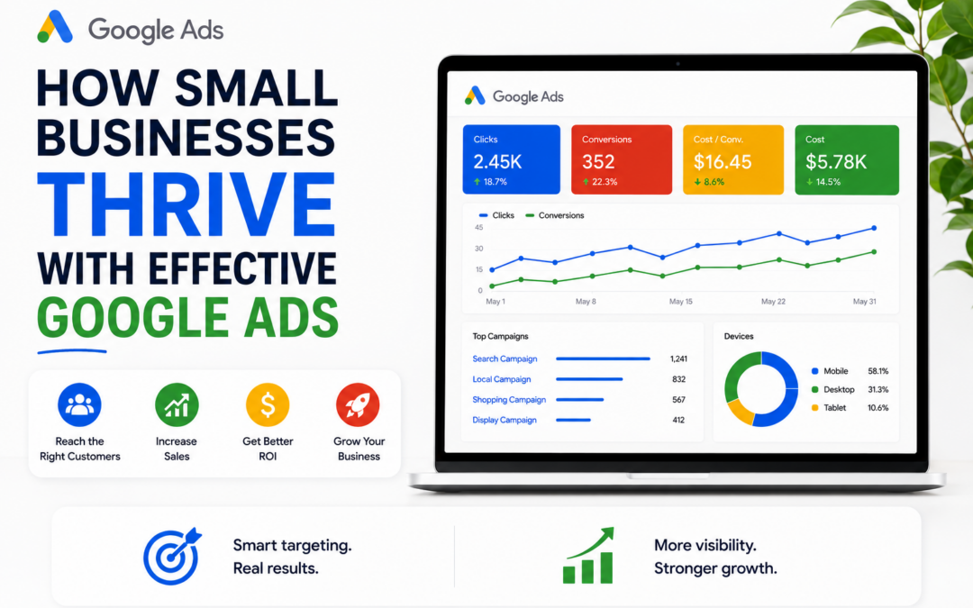 Effective Google Ads