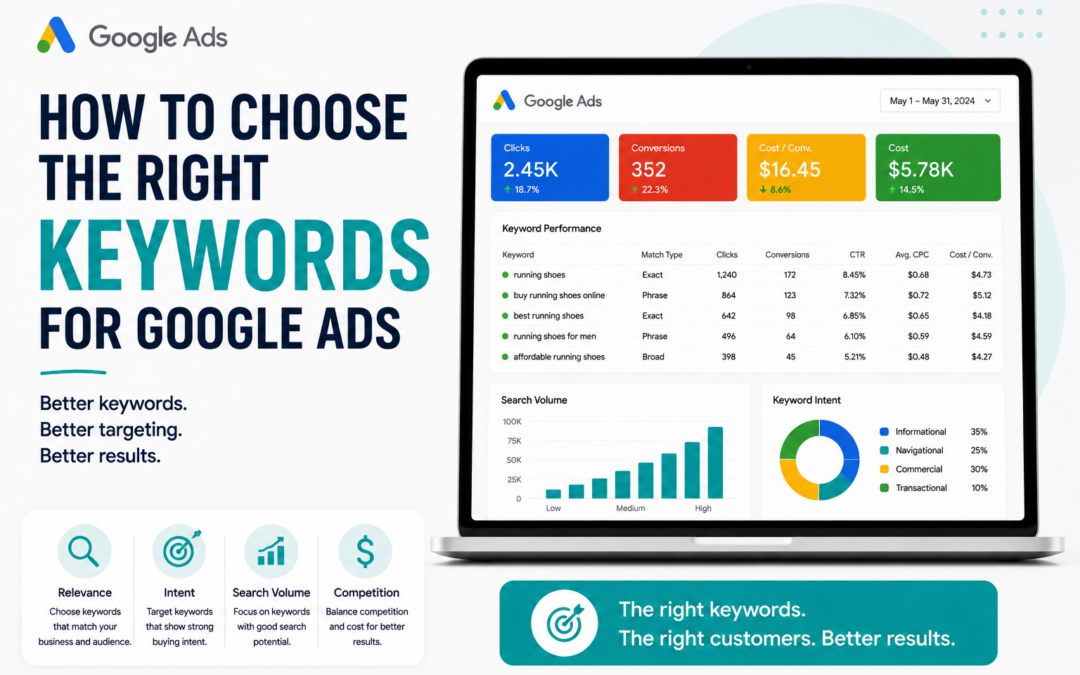 How to Choose the Right Keywords for Google Ads