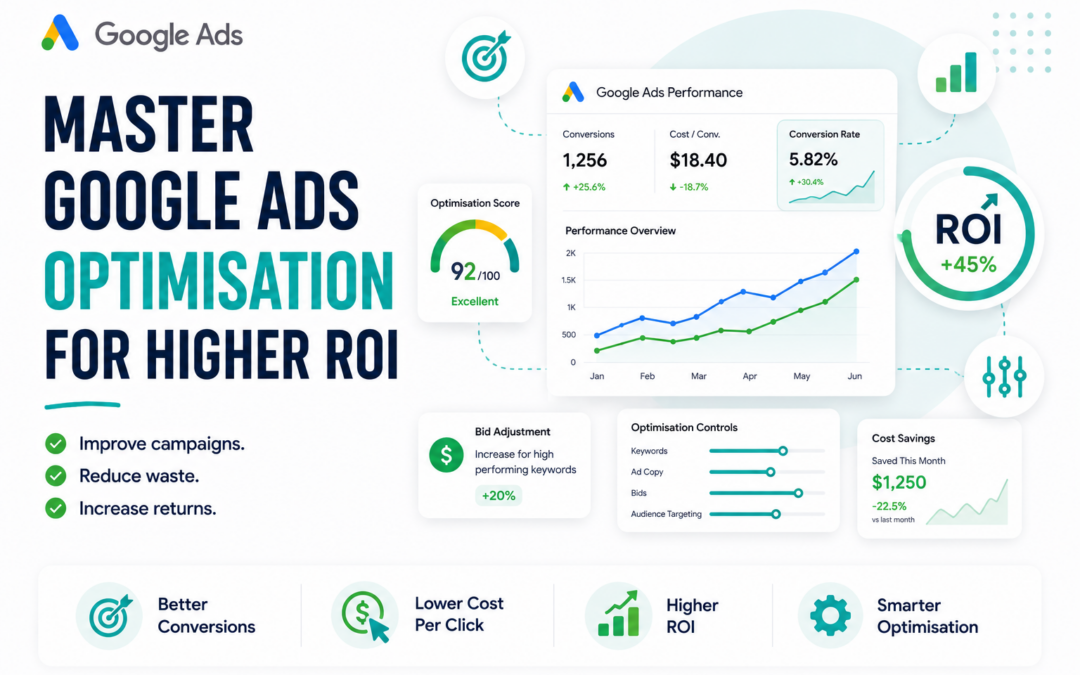 Master Google Ads Optimisation for Higher ROI