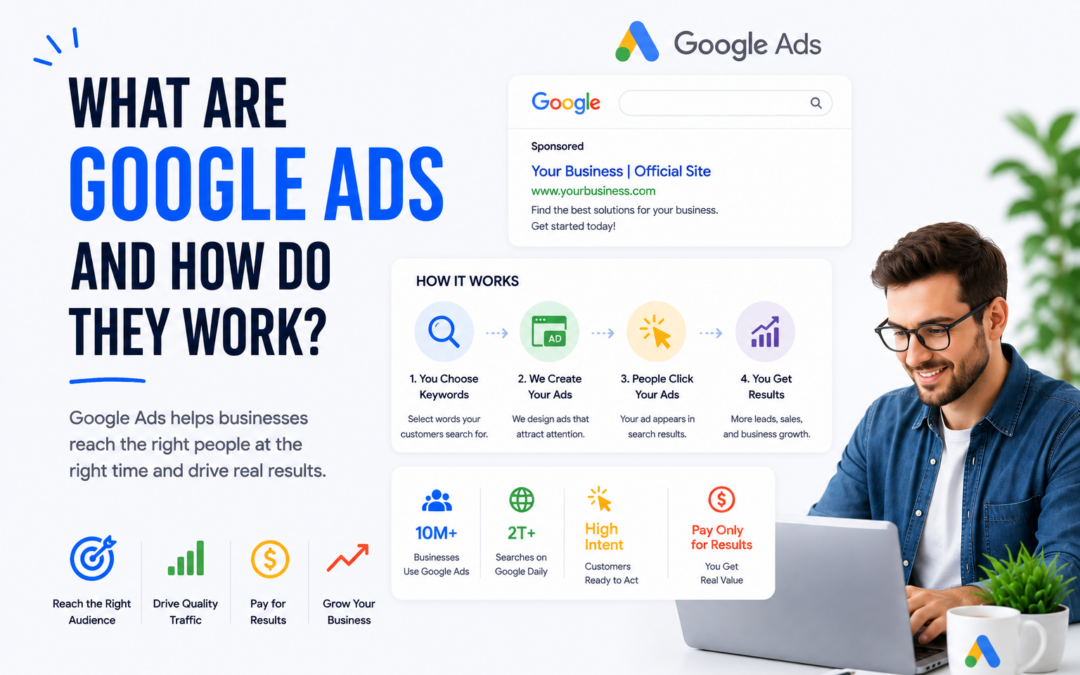 What Are Google Ads and How Do They Work