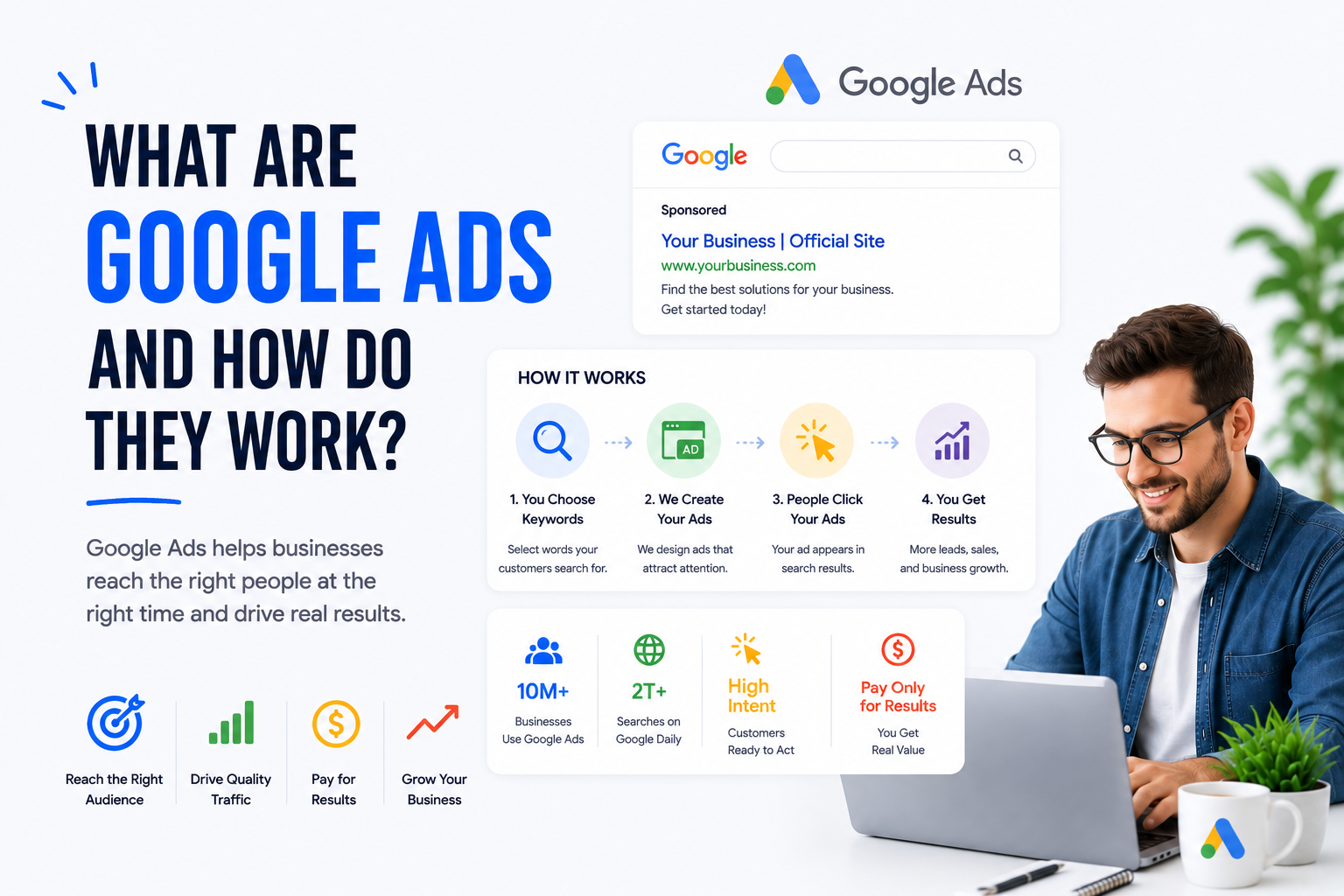 What Small Businesses Need To Know About Ppc And How Google Ads Works