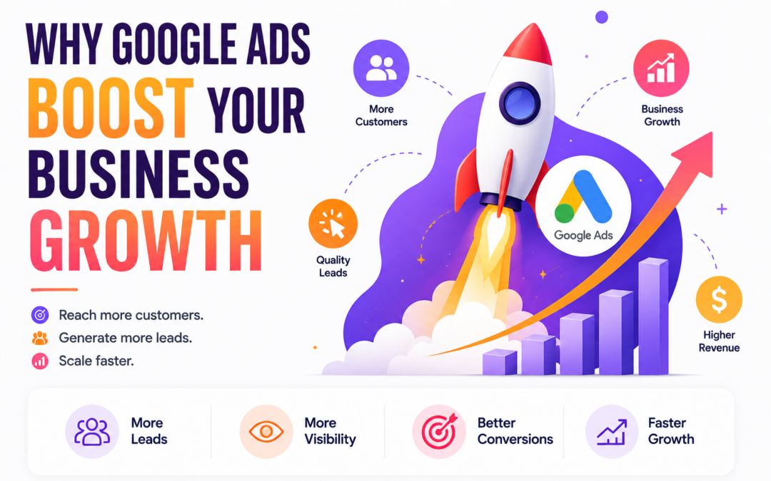 Why Google Ads Boost Your Business Growth