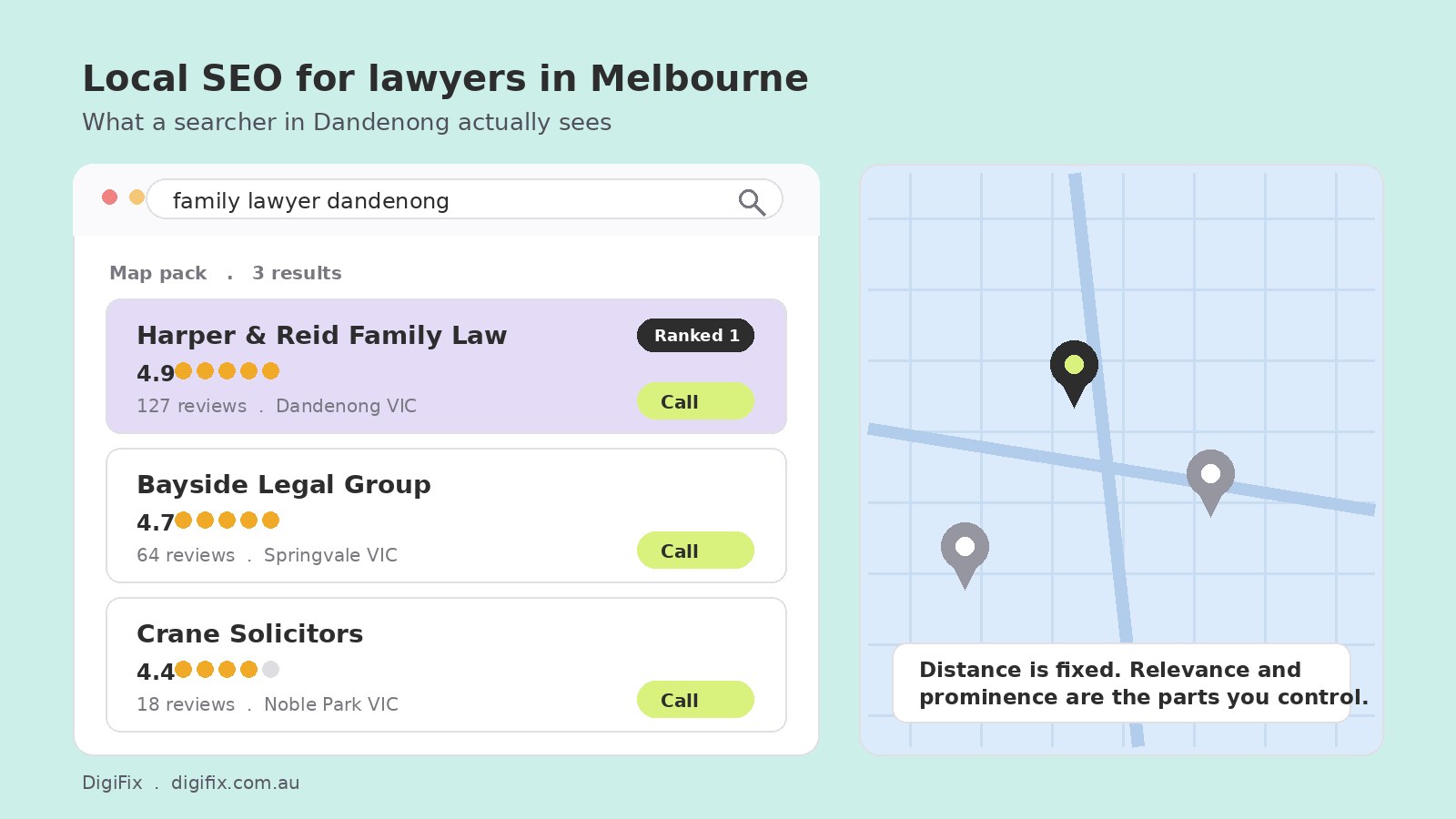 Digifix In Clayton: Your Local Digital Marketing Team 2 Local Digital Marketing Team Map Showing Clayton And Surrounding Melbourne Suburbs