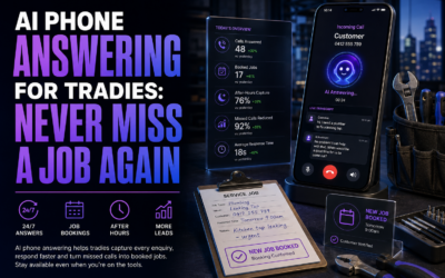 AI Phone Answering for Tradies: Never Miss a Job Again