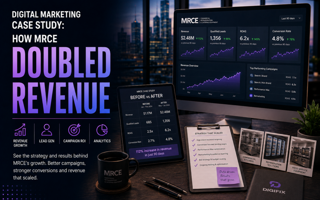 Digital Marketing Case Study: How MRCE Doubled Revenue