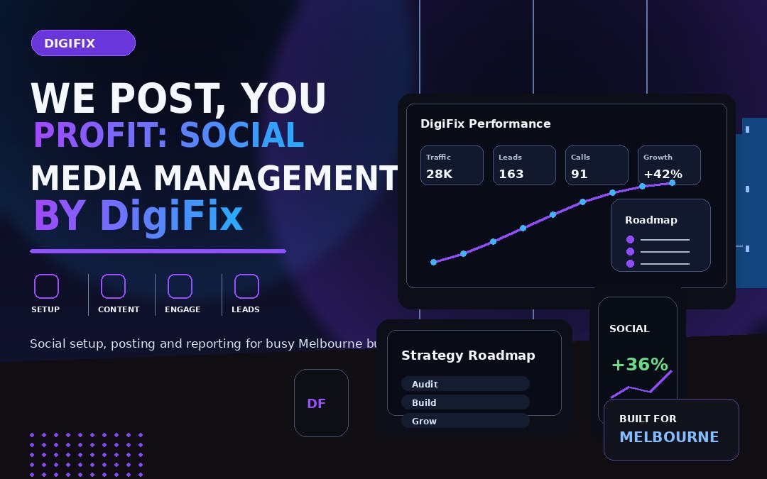We Post, You Profit: Social Media Management By Digifix