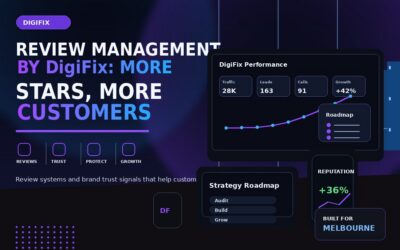 Review Management by DigiFix: More Stars, More Customers