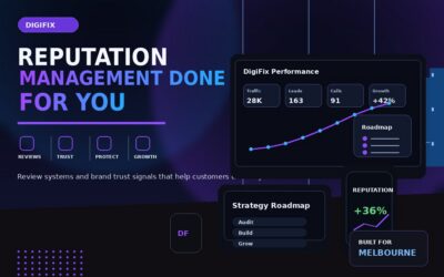 Reputation Management Done for You