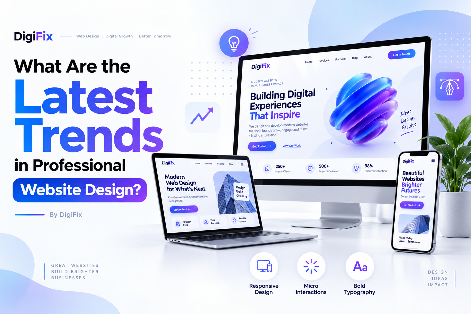 Web Design Trends Relevant To Melbourne Small Businesses