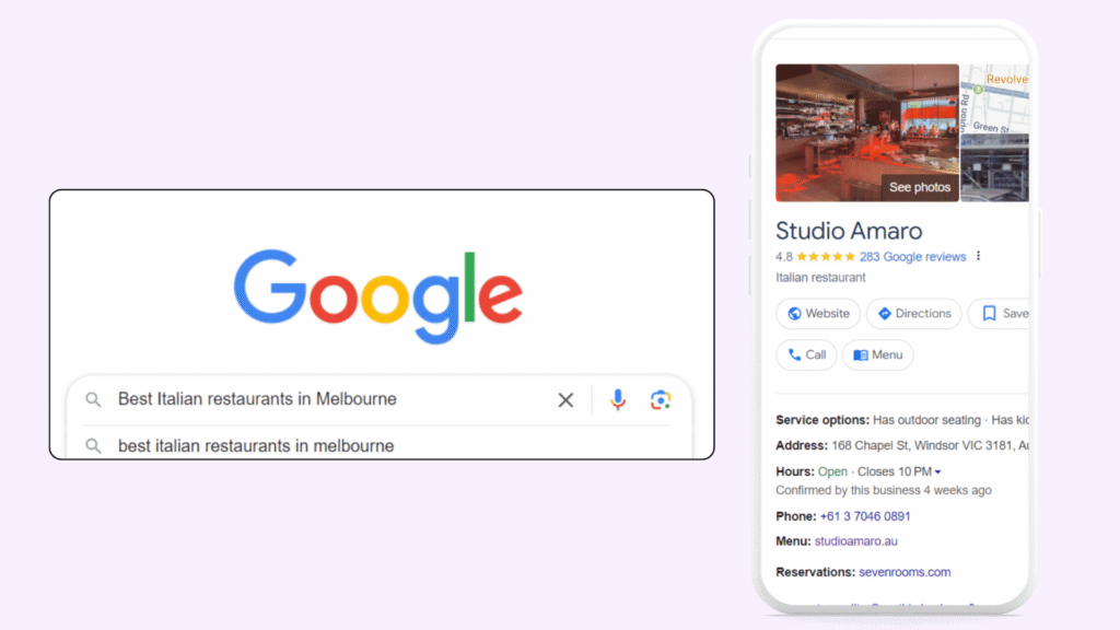 Digital marketing for restaurants Digital marketing for restaurants