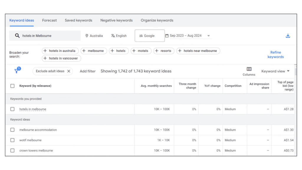 SEO tips for hotels SEO tips for hotels